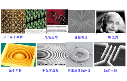微納制造可以應(yīng)用在什么哪些領(lǐng)域？